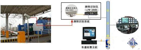 公路收费识别系统.jpg
